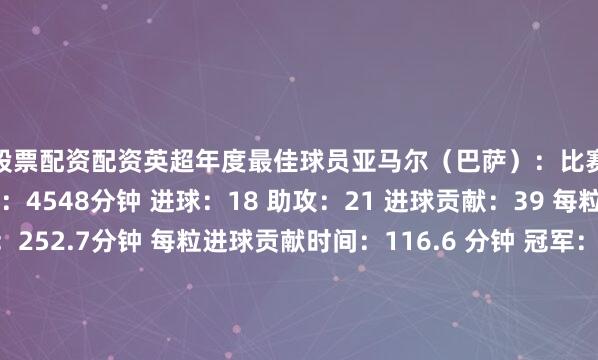 股票配资配资英超年度最佳球员亚马尔（巴萨）：比赛场次 55 比赛时间：4548分钟 进球：18 助攻：21 进球贡献：39 每粒进球所需时间：252.7分钟 每粒进球贡献时间：116.6 分钟 冠军：西甲联赛、国王杯和西班牙超级杯 荣誉：西甲联赛最佳阵容、欧冠最佳阵容