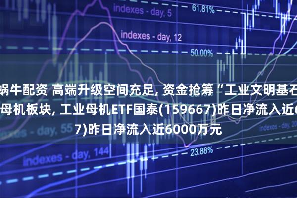 蜗牛配资 高端升级空间充足, 资金抢筹“工业文明基石”——工业母机板块, 工业母机ETF国泰(159667)昨日净流入近6000万元