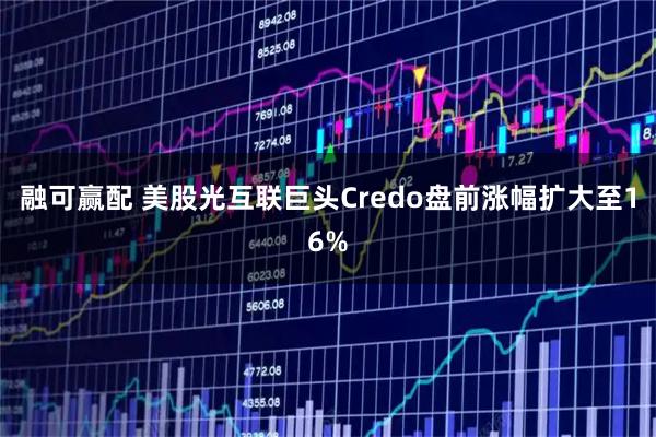 融可赢配 美股光互联巨头Credo盘前涨幅扩大至16%